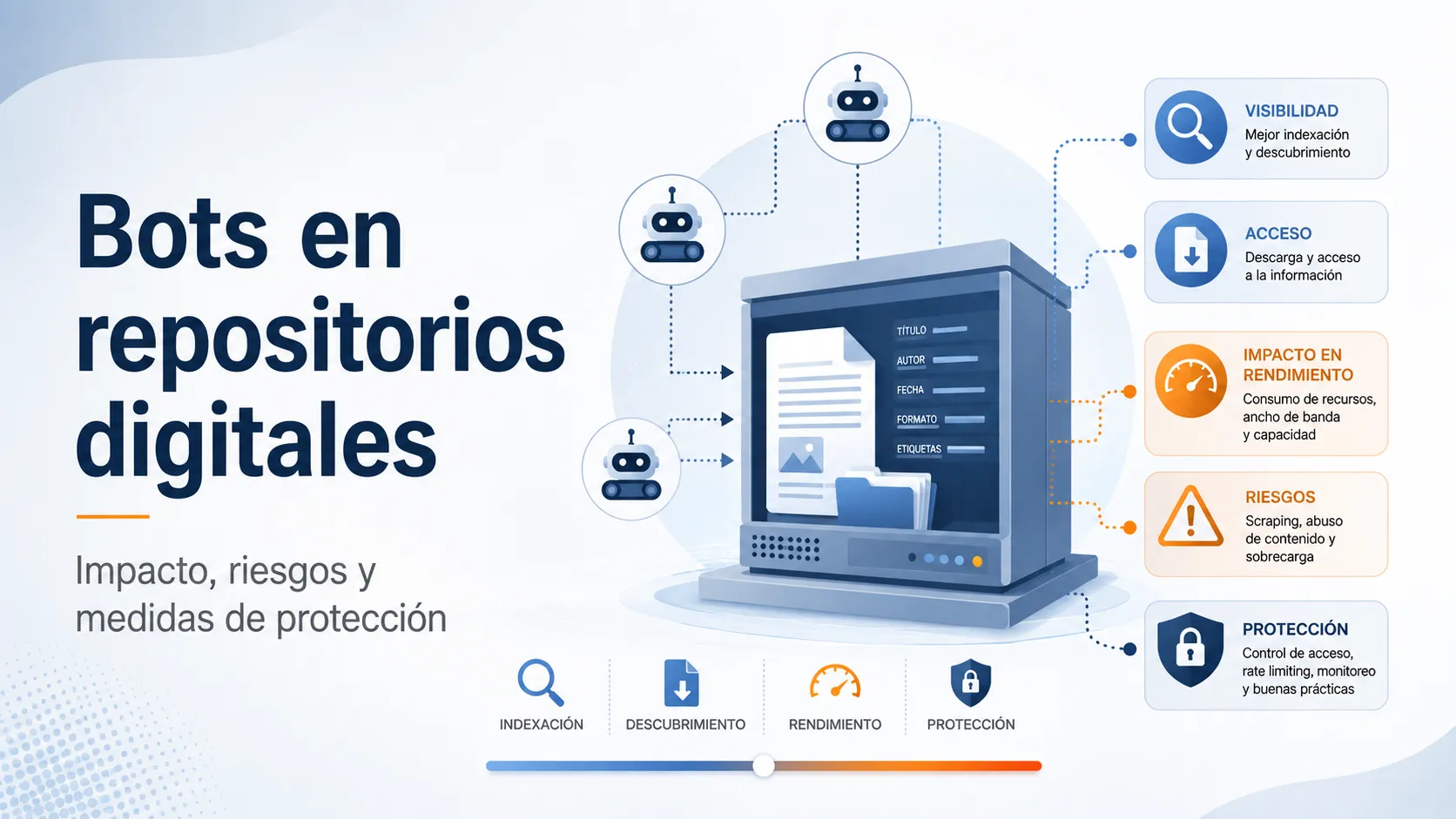 Bots en repositorios digitales