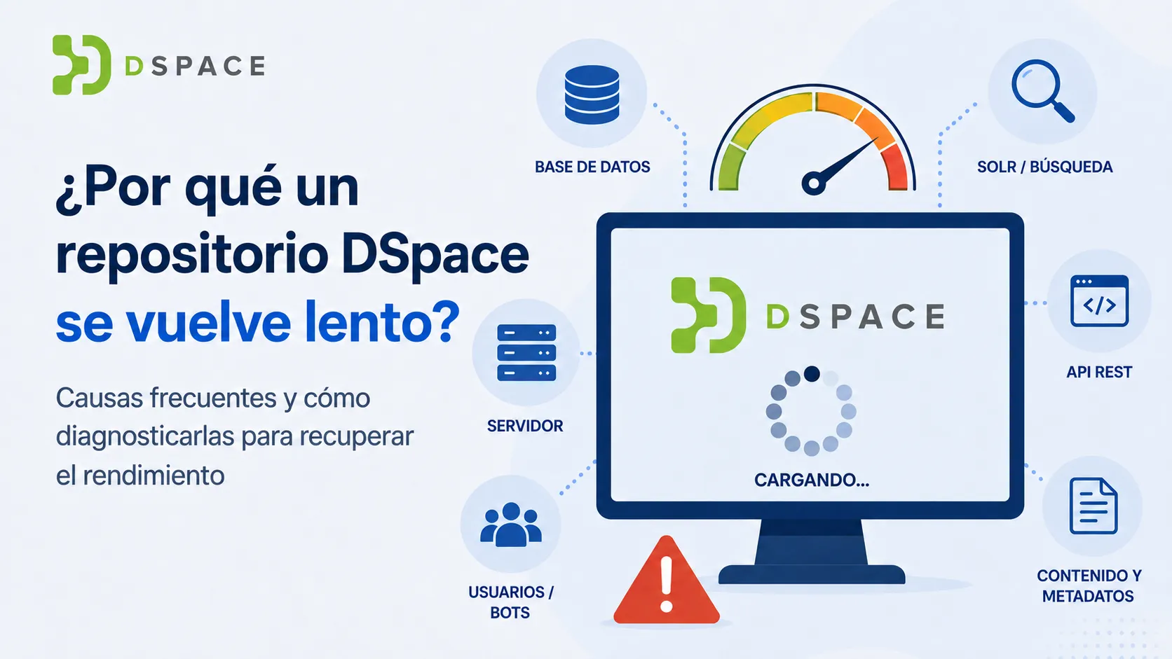 Diagrama editorial sobre rendimiento de repositorios DSpace
